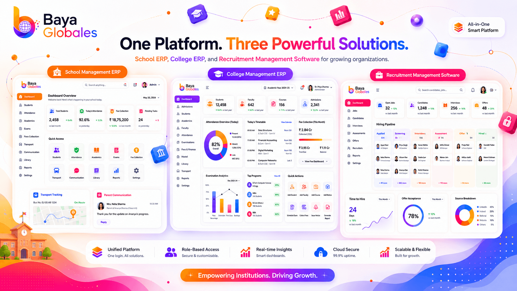 Baya Globales platform showing School ERP, College ERP and Recruitment Management Software