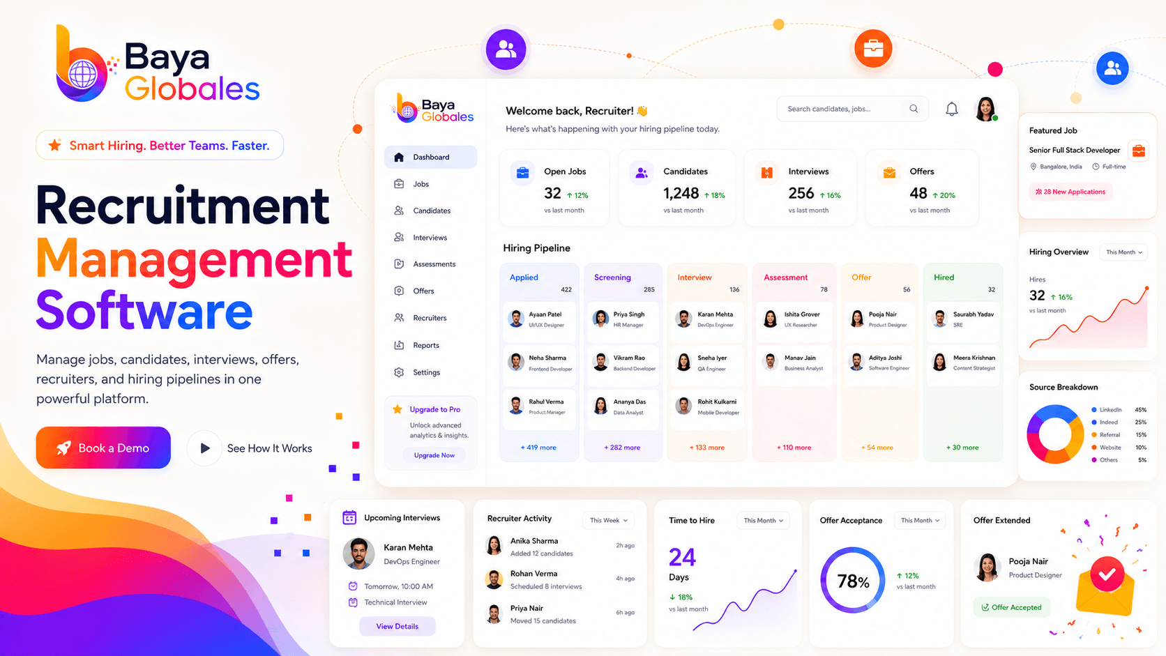 Baya Globales Recruitment Management Software dashboard